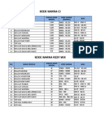 Daftar Kode Warna