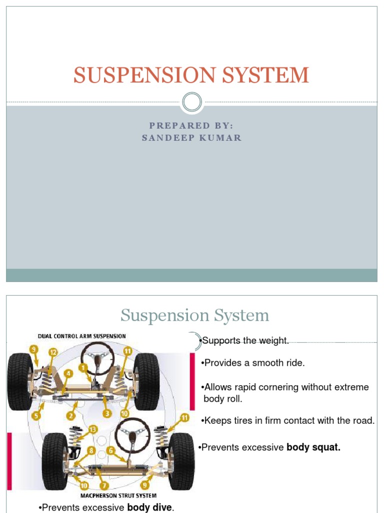 Suspension System: Prepared By: Sandeep Kumar | PDF | Suspension ...