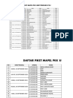 Daftar Piket PKK TKJ