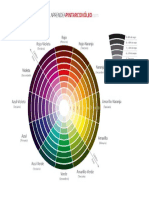 circulo cromatico.pdf