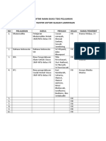 Dokumen - Tips - Daftar Nama Buku Teks Pelajarandoc