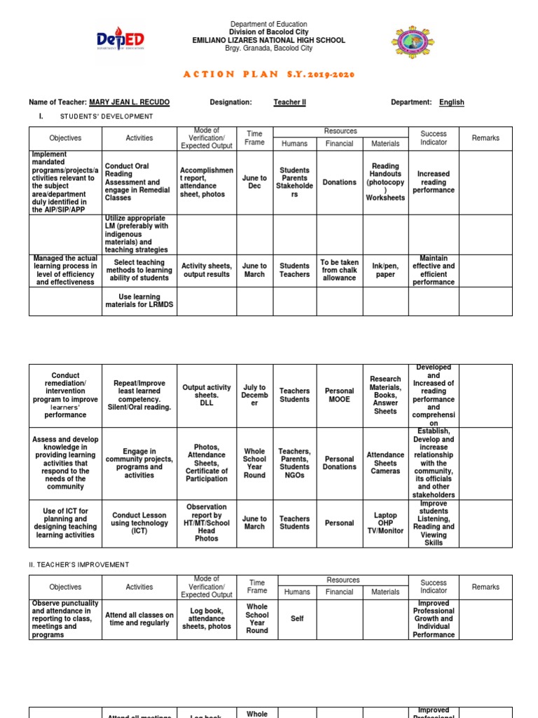 Action Plan Template | PDF | Educational Technology | Learning