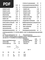 Properties of Amines in Study | PDF | Chemical Substances | Chemical ...