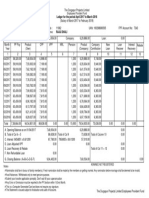 Ledger For The Period April 2017 To March 2018