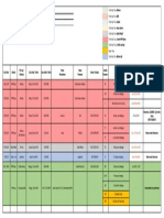 Event - Summary Order Form - 25 Juni 2019 PDF