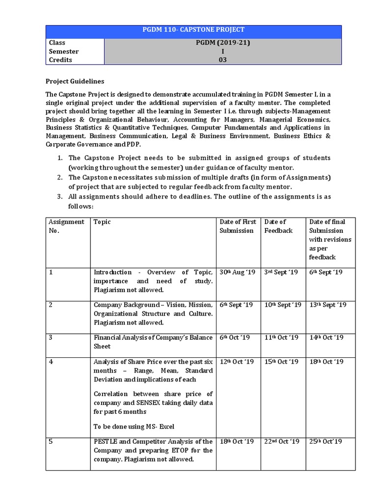 Capstone Project Guidelines1 PDF Master Of Business Administration