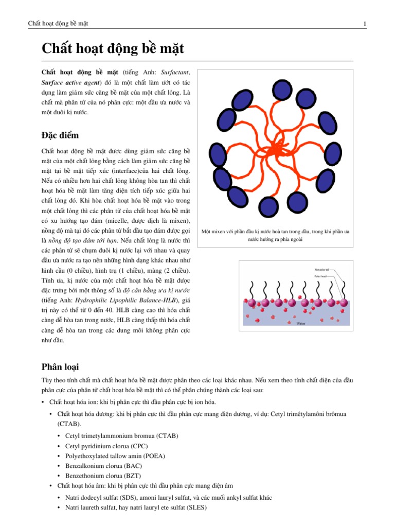 Chat Hoat Dong Be Mat | PDF