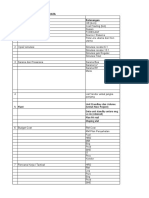 Resume Ceklist Kesiapan Data No Keterangan Keterangan