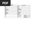 Guia Estudos Gramani.docx