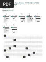 Chordu Guitar Chords Rayuan Pulau Kelapa All Artist Cinta Nkri Merinding Dengernya Chordsheet Id K2shaHWTfcA