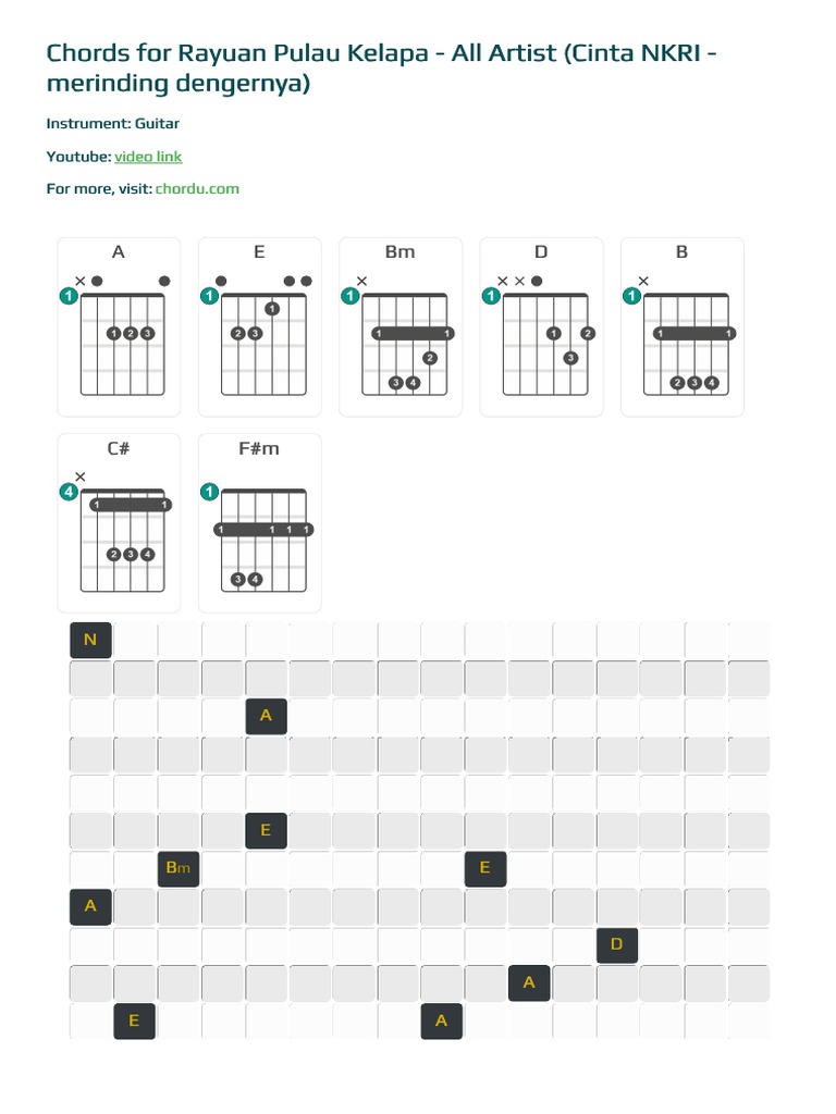 Chordu Guitar Chords Rayuan Pulau Kelapa All Artist Cinta Nkri Merinding Dengernya Chordsheet Id K2shahwtfca Pdf