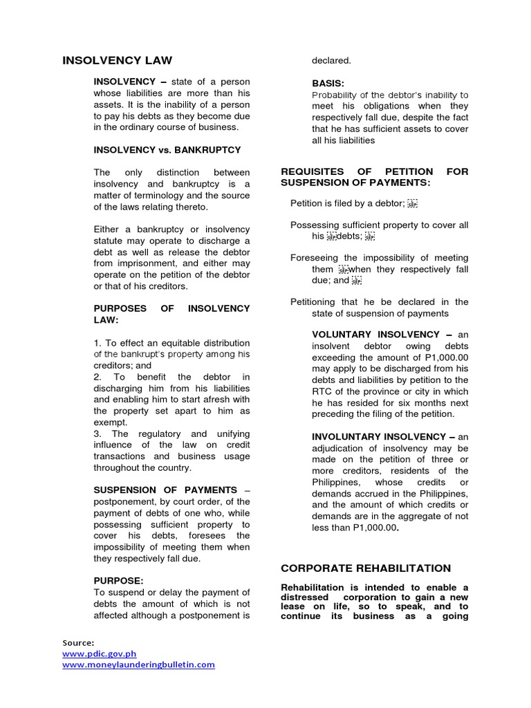 Insolvency Law Requisites OF Petition FOR Suspension of Payments PDF