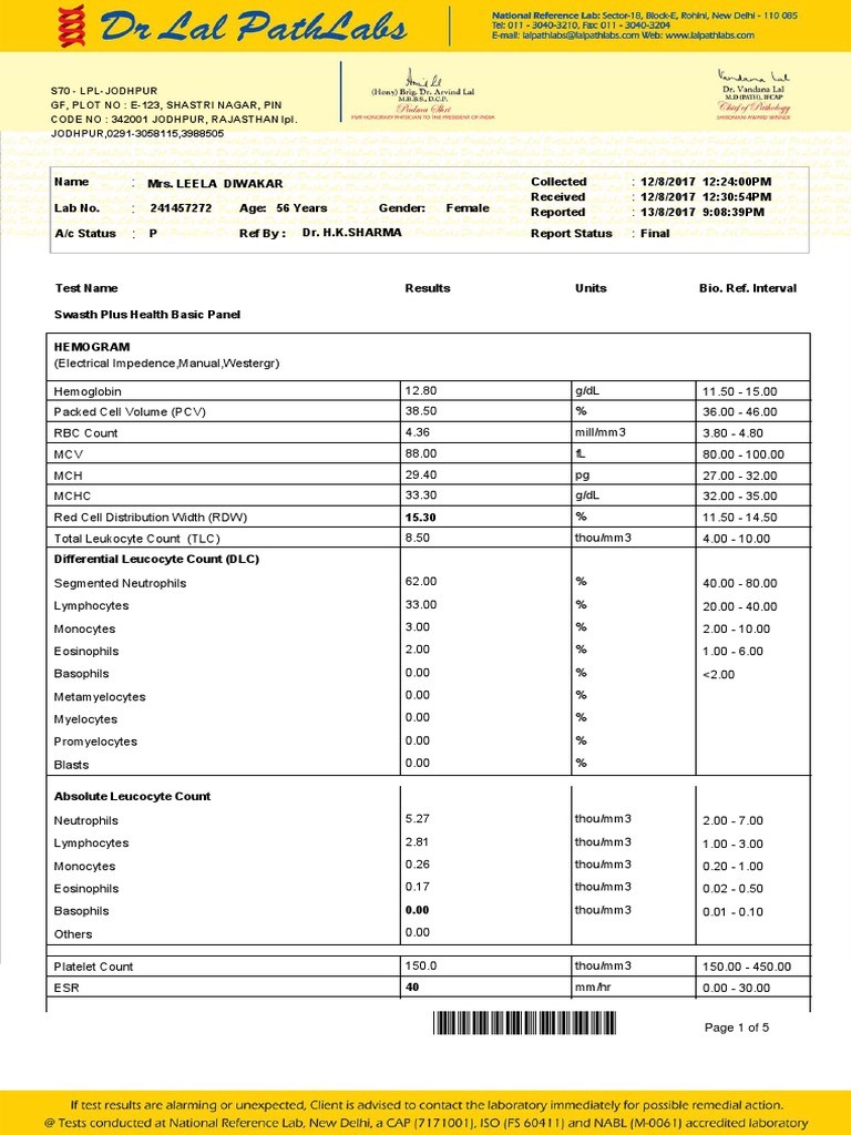S70 LplJodhpur GF, Plot No E123, Shastri Nagar, Pin Code No
