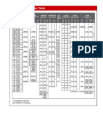 Surface Roughness PartsBadger