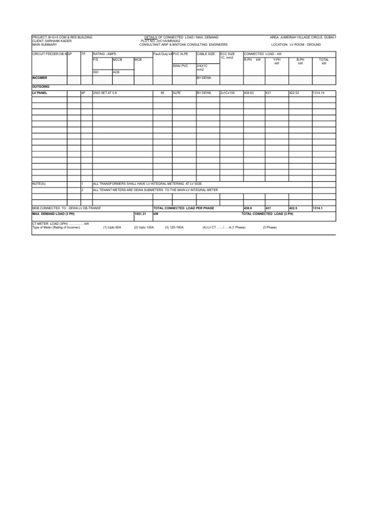 Electrical Load Schedule PDF Power Engineering Manufactured Goods