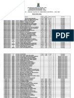 Resultado-Final Psce 2019 Edital-Prg 12 2019 PDF