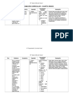 4° - Programación Curricular