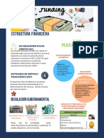 Estructura financiera y regulación de establecimientos de crédito