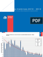 Accidentes Fatales 2012 Actualización Al 28 de Mayo