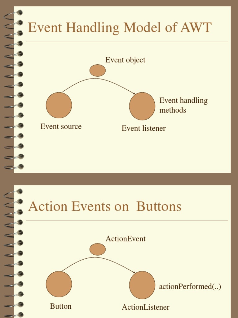 AWT Event Handling Guide | PDF | Java (Programming Language) | Software ...