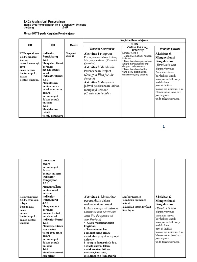 Lk 2 Pendalaman Materi 1