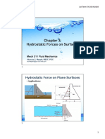 Hydraulic Forces On Surface