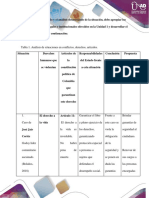 Trabajo Consolidado Análisis de Conflictos UNAD