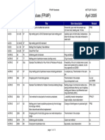 Standards For Thermal Values (FP/MP) April 2009: Standard No. Year Title Short Description Remark