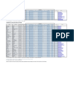 Eurocodes Analysis and Design Software - Updated by - 2019-03-29 PDF