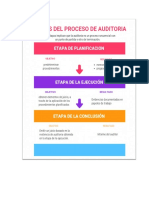 Infografia 2