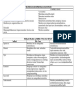 Efek Fisiologi Kompres Panas Dan Dingin