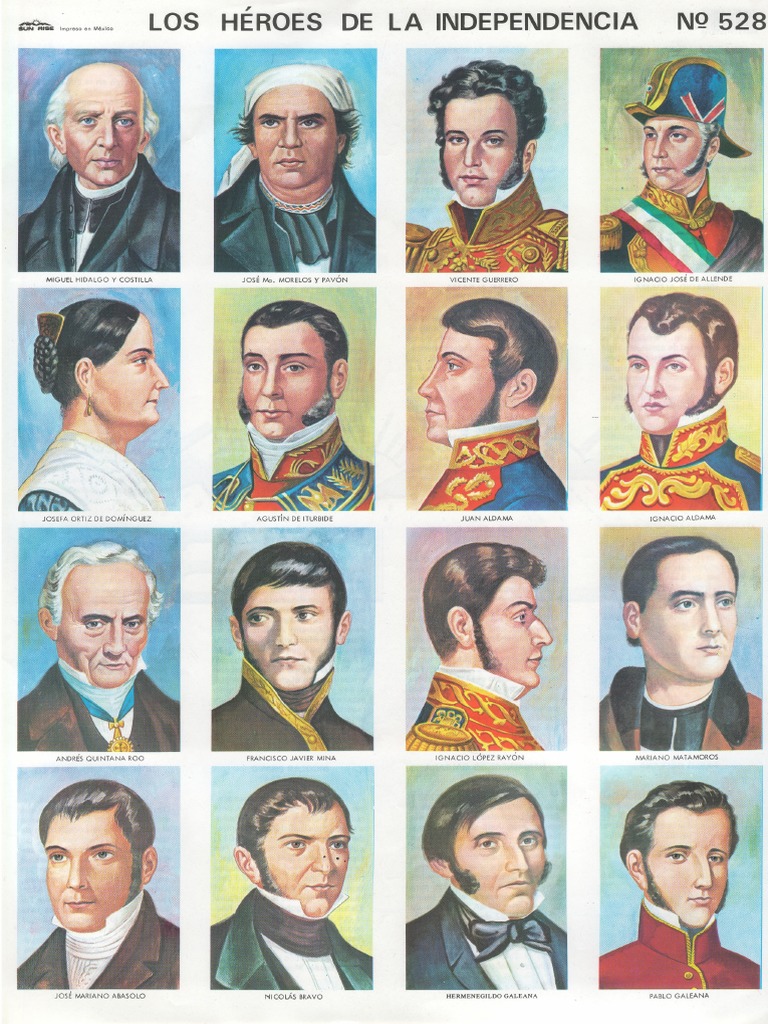 Personajes De La Independencia