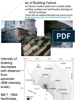 Connections Between Failure Modes Observed in Shake Table Testing of Models in Building Contest and Earthquake Damage To Actual Buildings