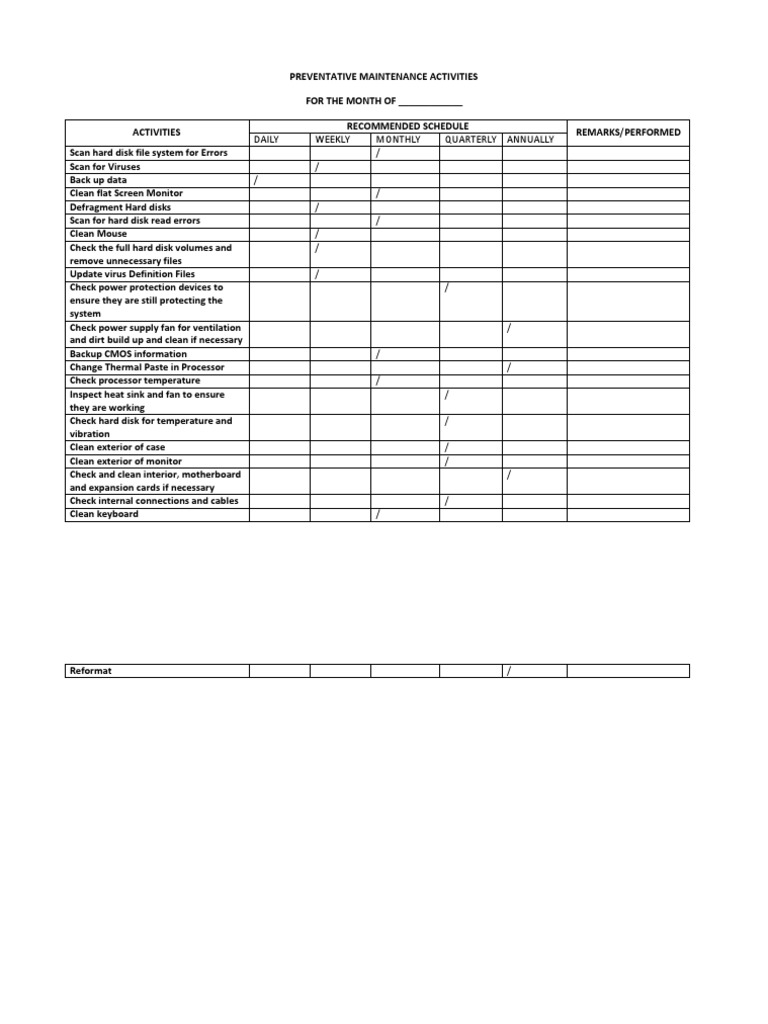 Daily Weekly Monthly Quarterly Annually | PDF