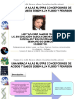 Proyecto Seminario de Quimica