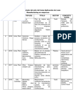 Aplicación Del Lean Manufacturing