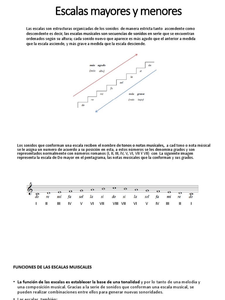 Escalas Mayores y Menores | Descargar gratis PDF | Escala (música ...