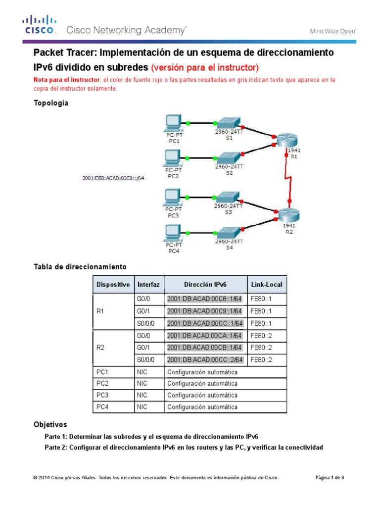 9.3.1.4 Packet Tracer - Implementing A Subnetted IPv6 Addressing Scheme ...
