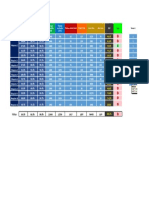 Calculo OEE Excel