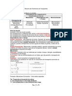 Resumo Fentrans.pdf