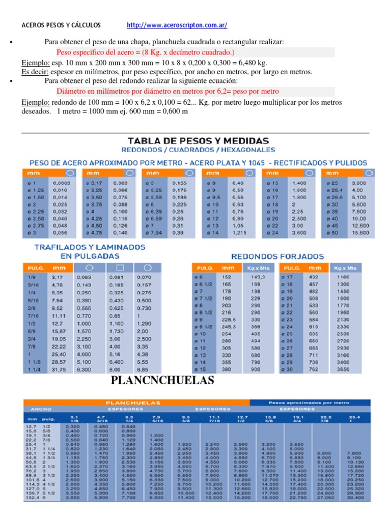 Aceros Pesos y Cálculos PDF Acero Materiales