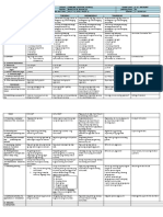 Monday Tuesday Wednesday Thursday Friday: 4. Additional Materials From Learning Resource (LR) Portal