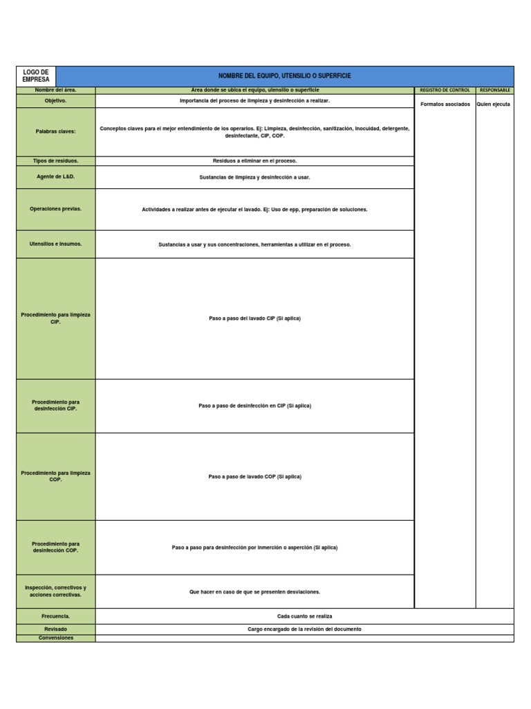 Plantilla Procedimiento Operativo Estandarizado de Sanitización (POES ...