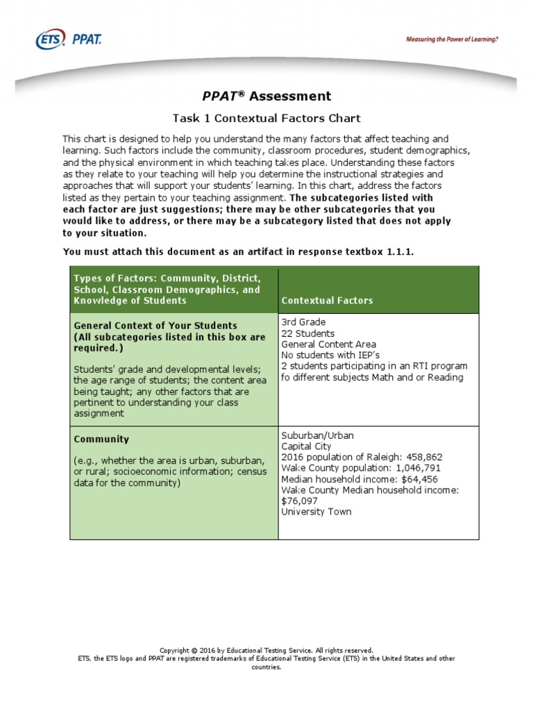 Understanding Your Scores For The Ppat Assessment – JZCBX