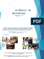 Derechos Básicos de Aprendizaje 