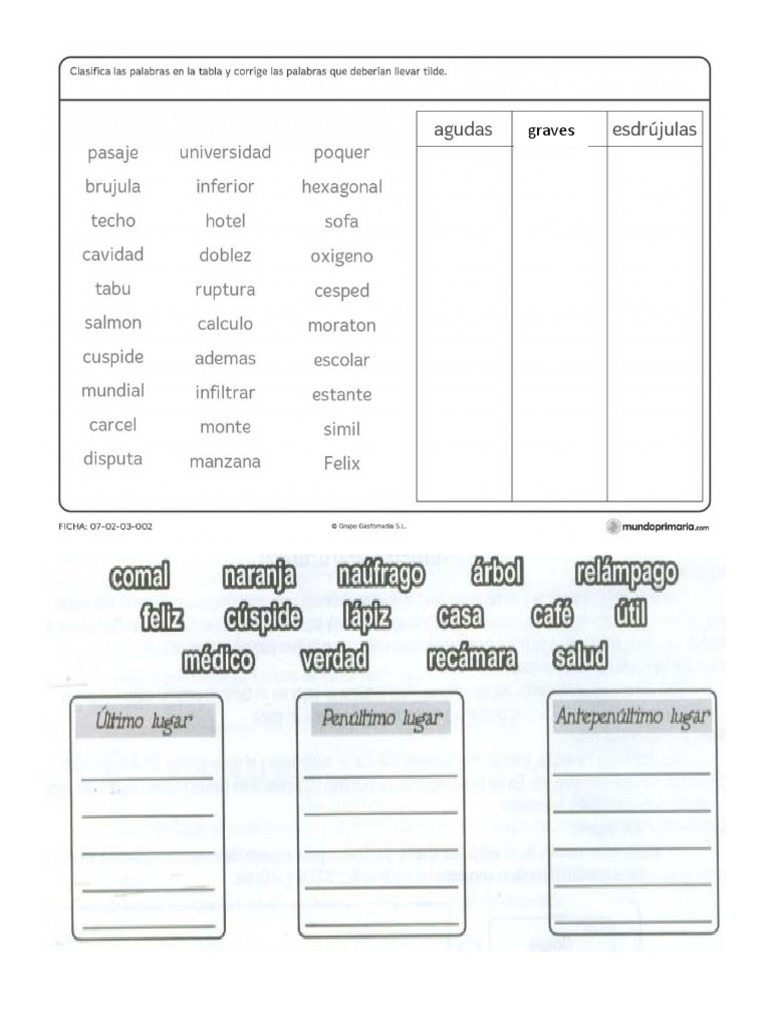 Como Es Una Palabra Aguda Grave O Esdrujula Agudas, Graves y Esdrujulas | PDF