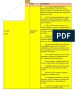 Evolucion Universitaria en Venezuela