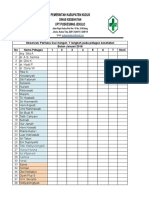 Observasi Cuci Tangan 7 Langkah