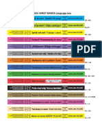 Edl Wrist Bands Language Key