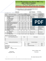 Laporan Hasil Penilaian Tengah Semester Genap